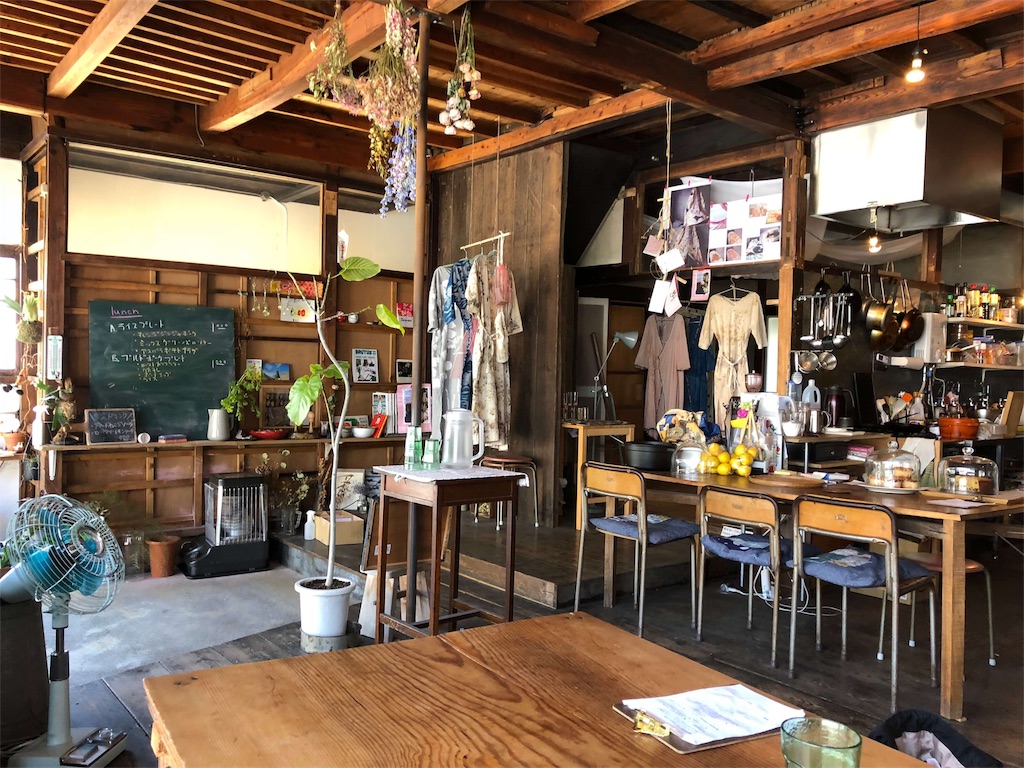 f:id:herosurf:20180521211821j:image